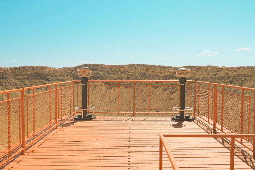 advanced online platform expansion plan